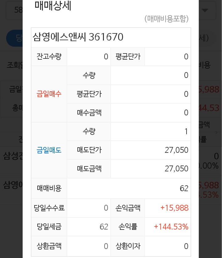 에스엔씨 이미지
