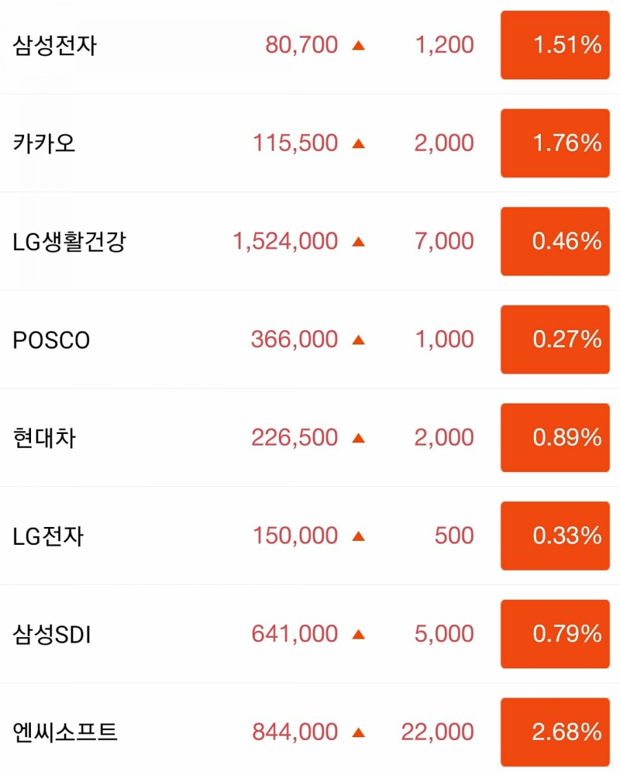 하늘빛창가 이미지