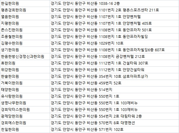 천일한의원 이미지
