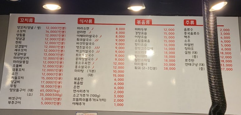 뚱땡이양꼬치 이미지