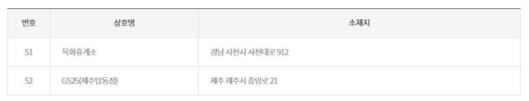 예술인마을버스판매소 이미지