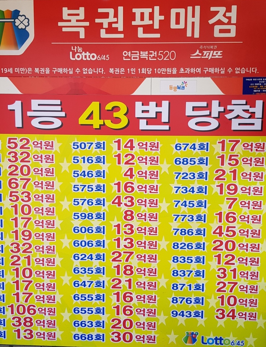 세븐일레븐인천종합 이미지