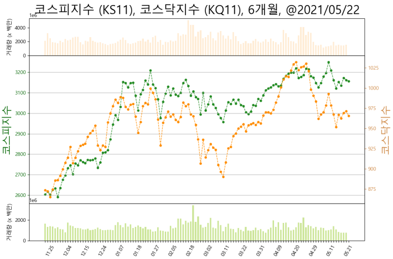 대덕가스(주) 이미지