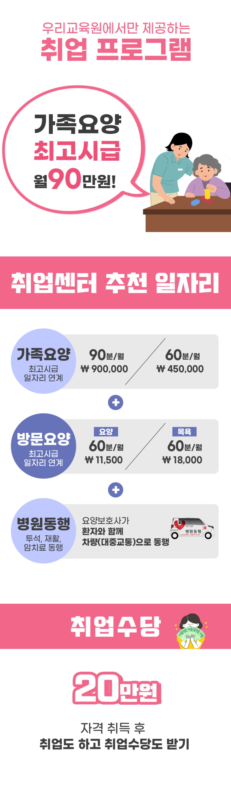 화성재원요양보호사교육원 이미지