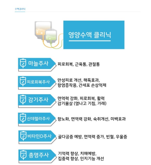 라파가정의학과의원 이미지