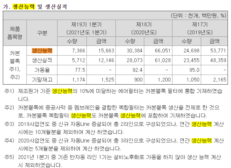 제이씨테크 이미지