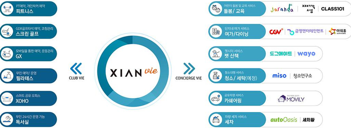 비디오브 이미지