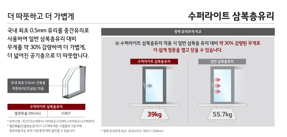유로시스템 이미지