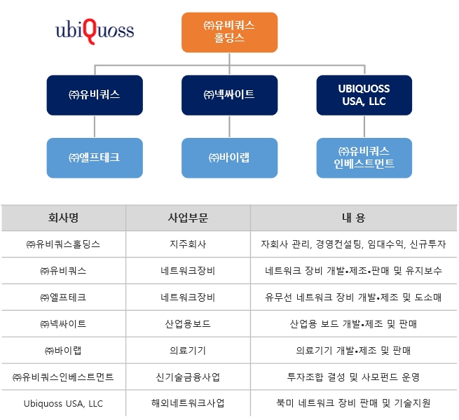 유호법인 이미지