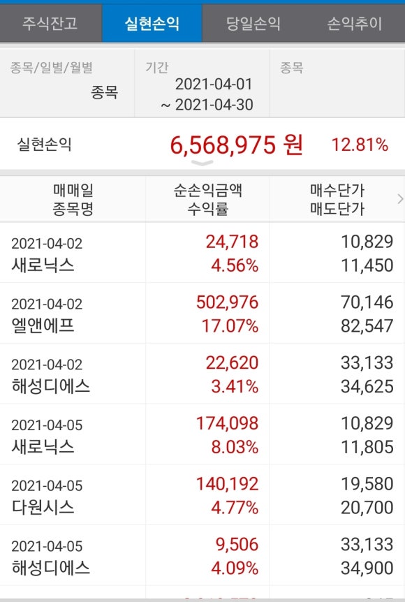 동양바이오파워 이미지