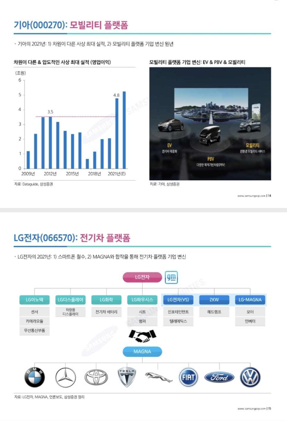 아이에스모빌리티 이미지