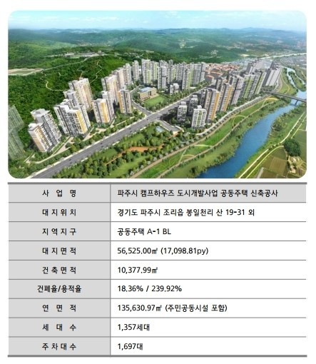 (유)시티관광 이미지