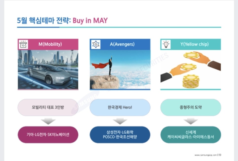 아이에스모빌리티 이미지