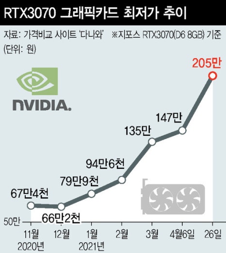 정인컴 이미지