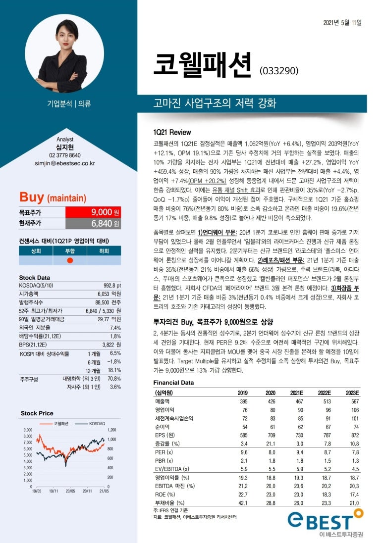 와이지통신 이미지