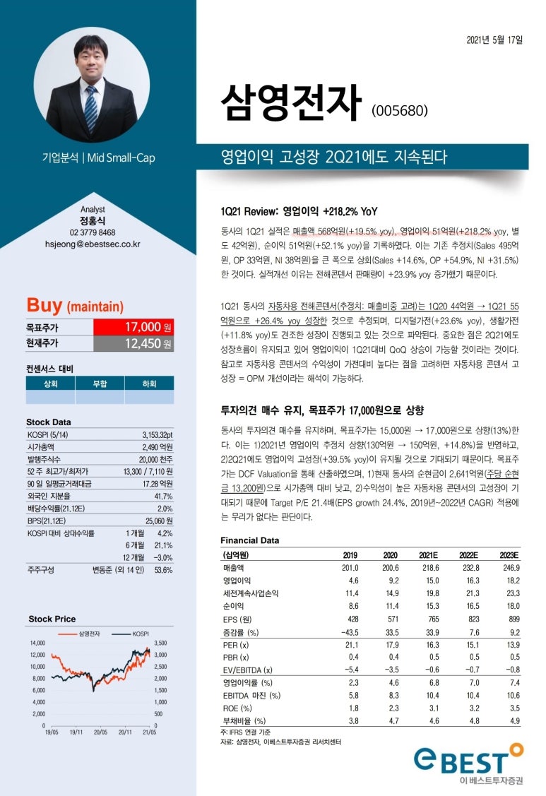 와이지통신 이미지