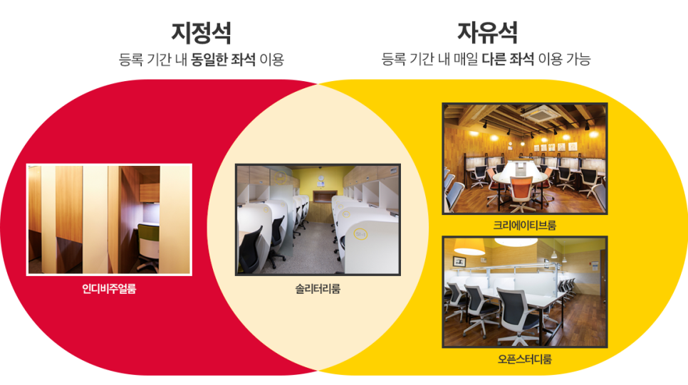 토즈멤버십라운지 이미지