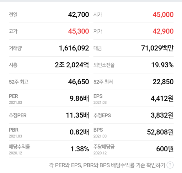 한화시스템(주) ICT부문 이미지
