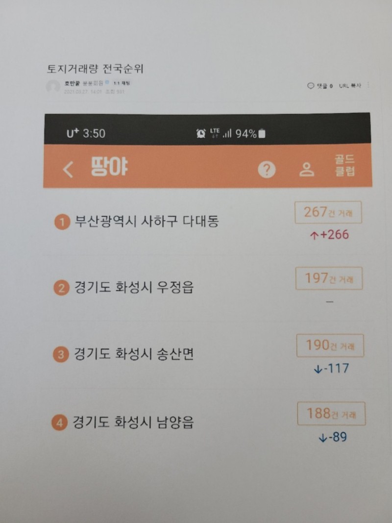 우정공사 이미지