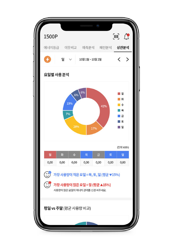 랩케빈 이미지