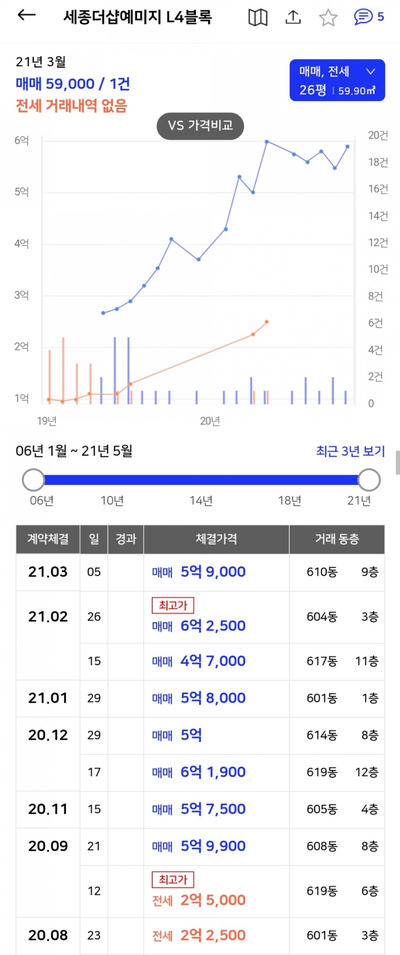 (주)리더스종합건설 이미지