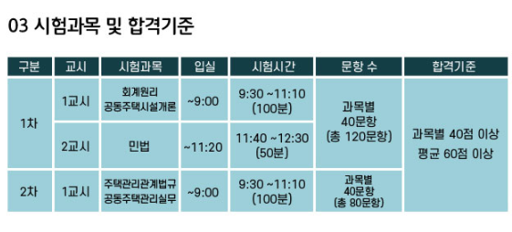 한국카드넷 이미지