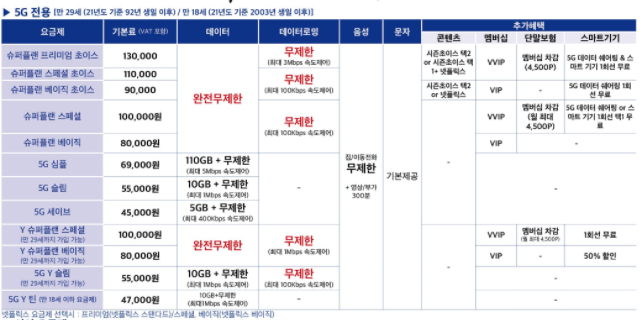 주노모바일 이미지