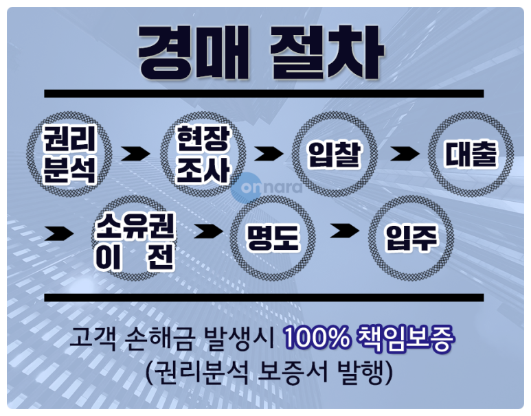 해오름풀꽃 이미지