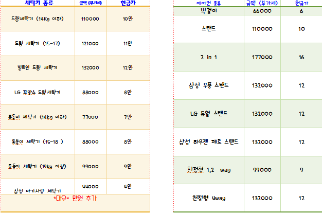 파파홈케어 이미지