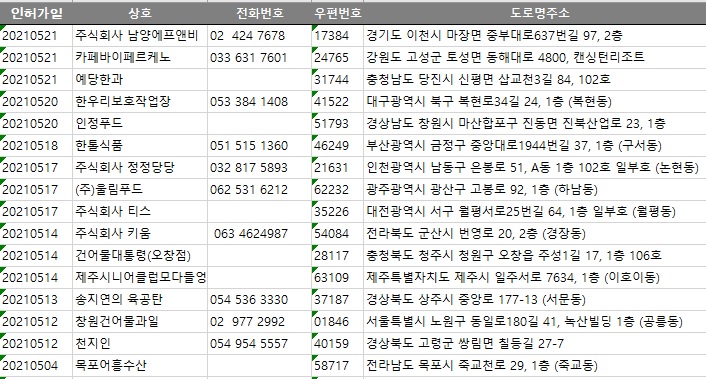 목포어흥수산 이미지