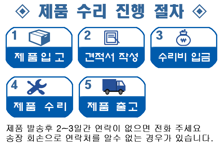 씨엔씨정보통신 이미지