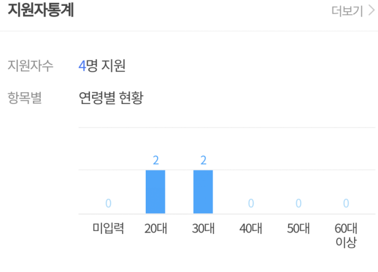 (주)쓰리에프 이미지