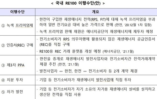 에스케이실트론주식회사(1) 이미지