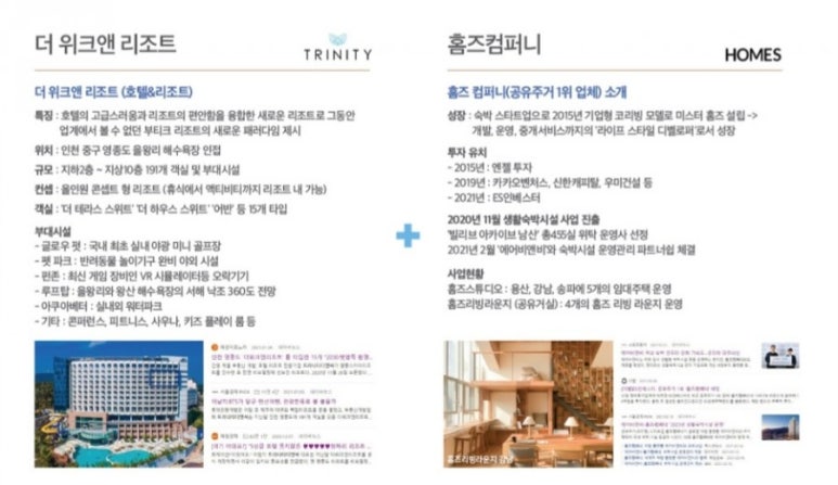 더위크앤홈즈 이미지