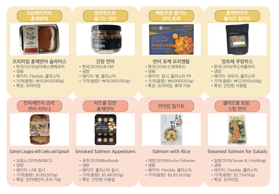 바다식품 이미지