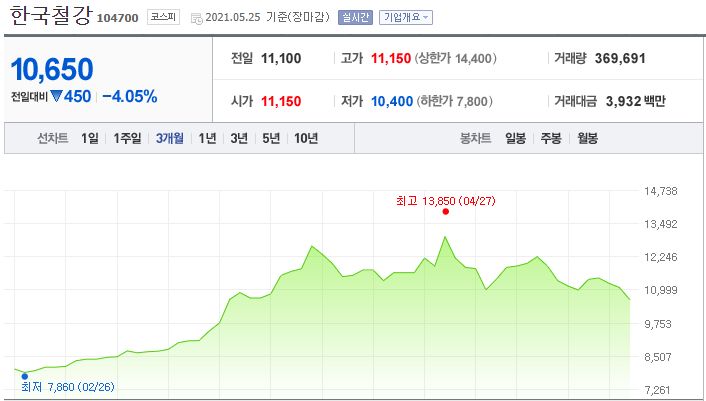 와이케이스틸 주식회사 이미지