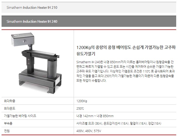 윈앤윈 이미지