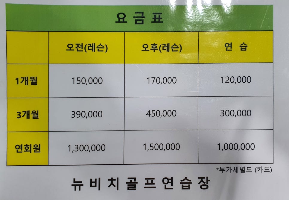 해운대센텀주유소 이미지