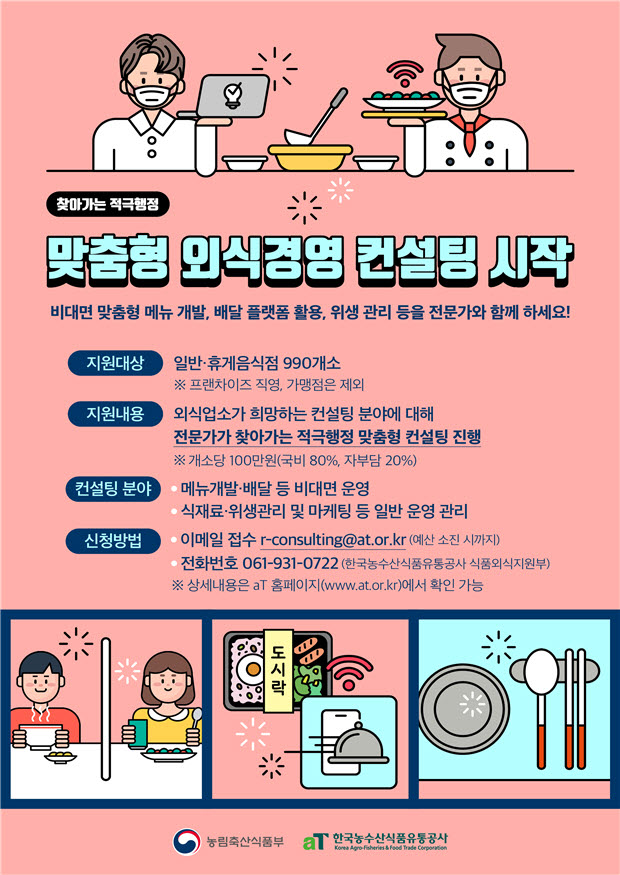 CV컨설팅 이미지