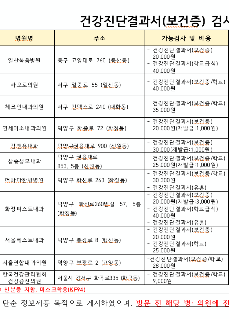 복음내과의원 이미지