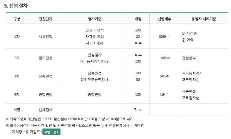 한전에프엠에스 이미지