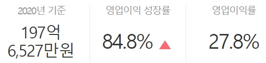크리스에프엔씨팬텀 이미지