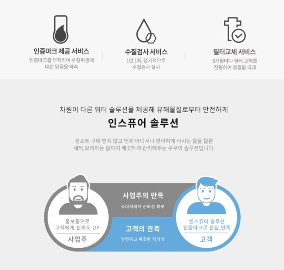 클린나인 이미지