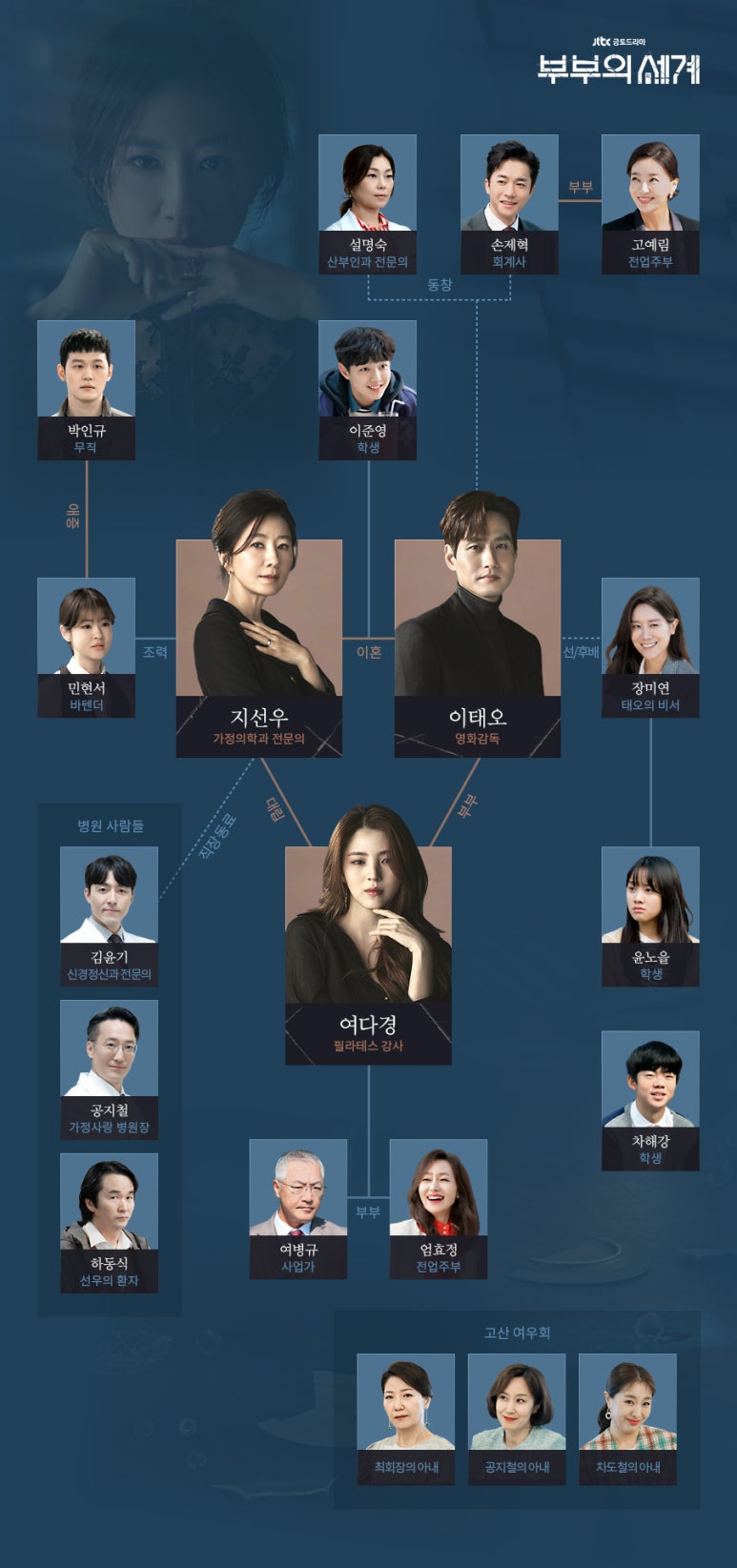 윤노을 이미지