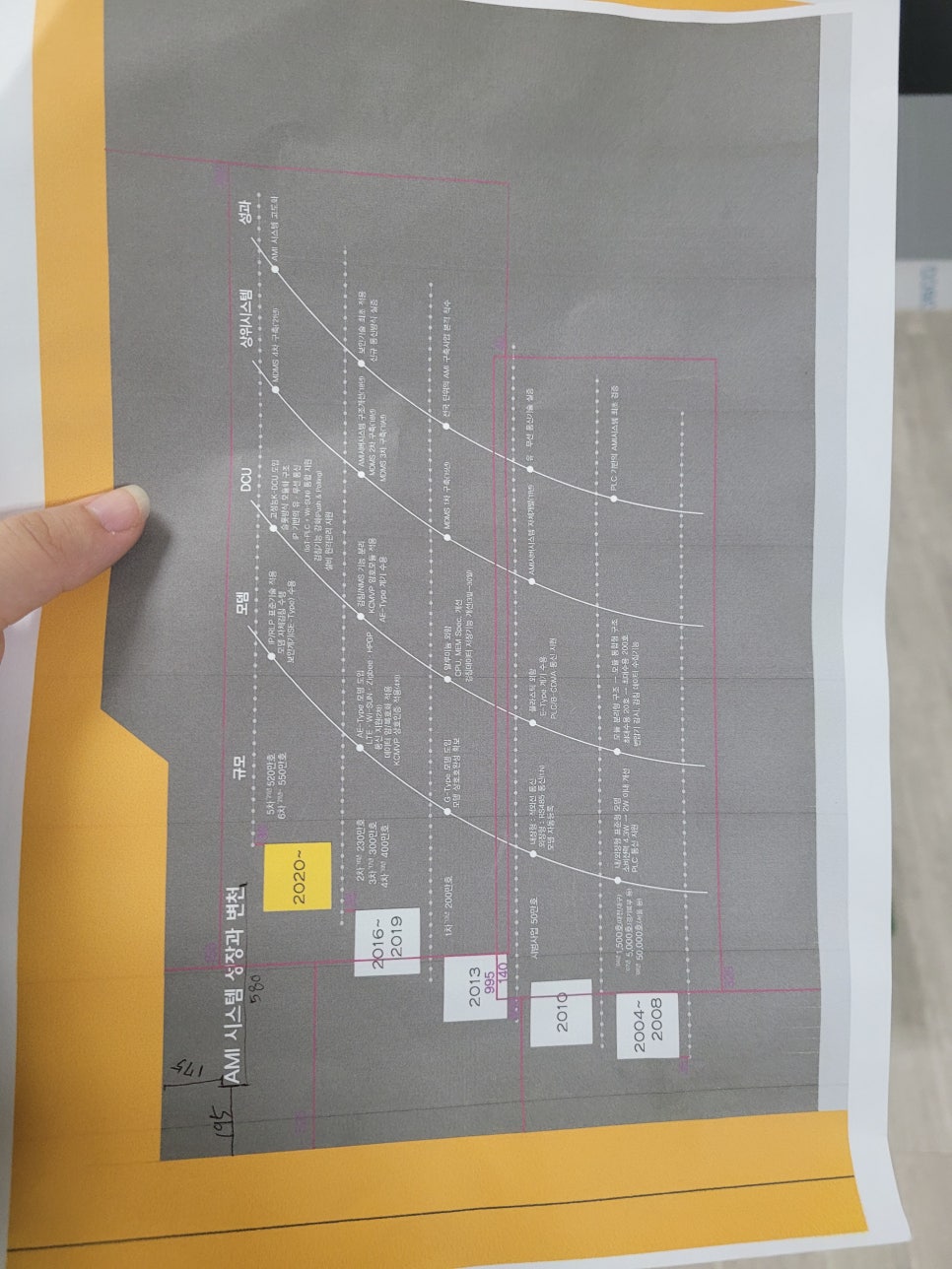 한국전력공사나주지점 이미지