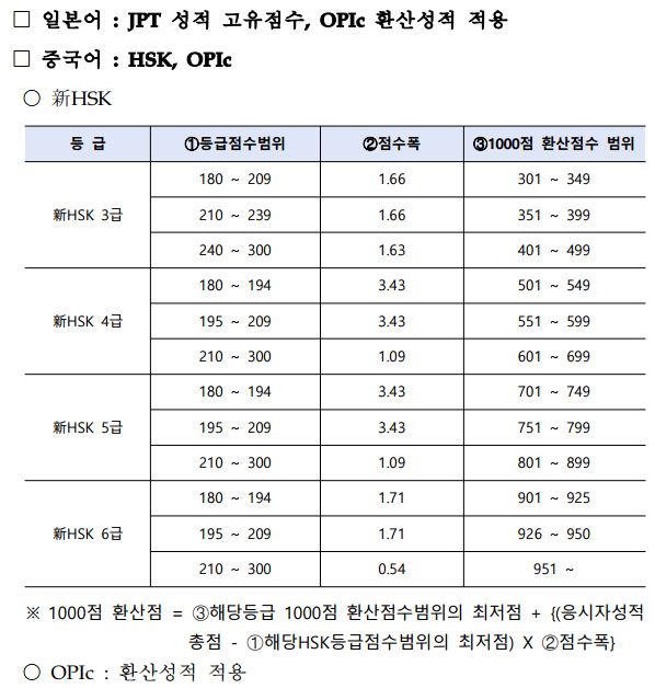 한전에프엠에스 이미지