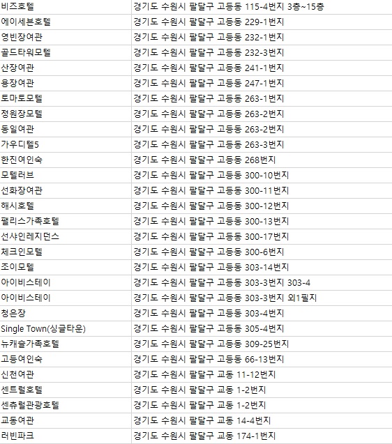 우리장여관 이미지