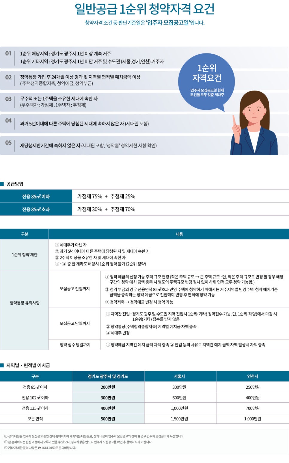 디오브어린이집 이미지