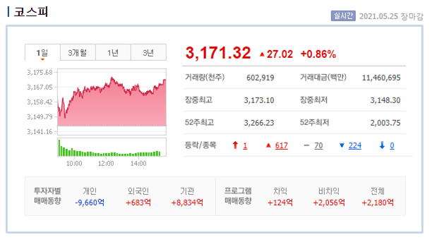 엠앤티시스템 이미지