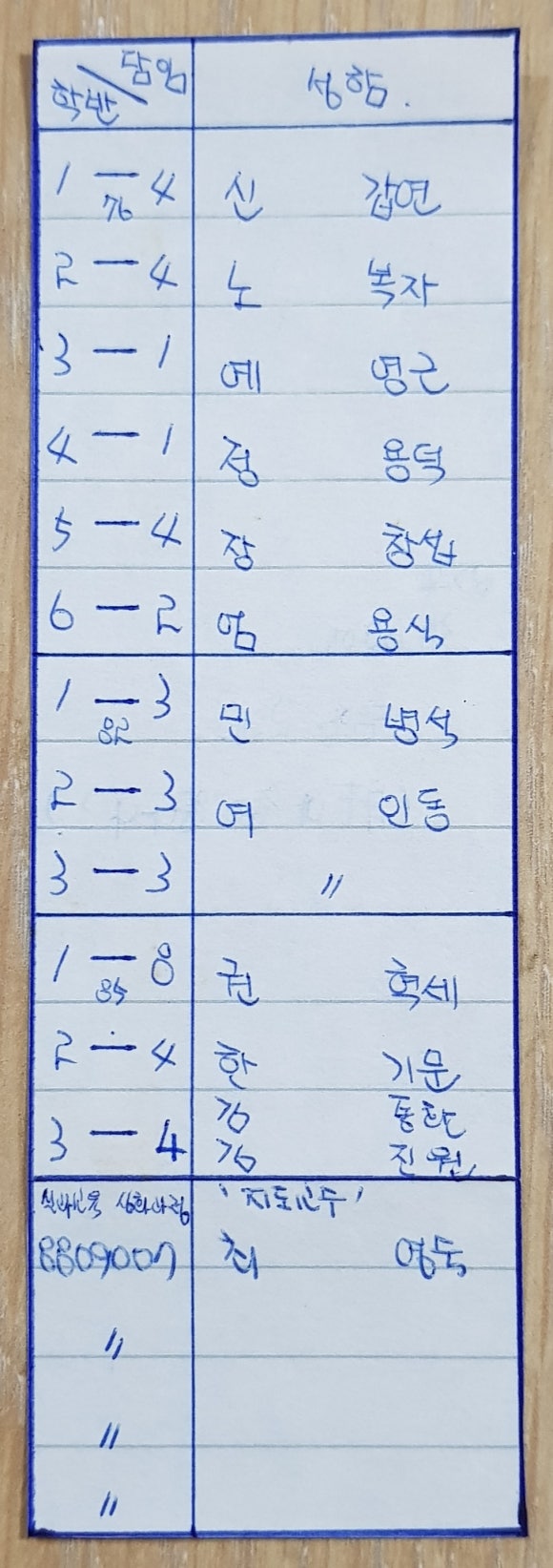 신갑연 이미지